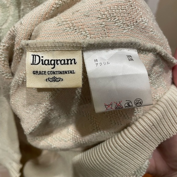 Cute & warm sweater dress - Picture 3 of 3